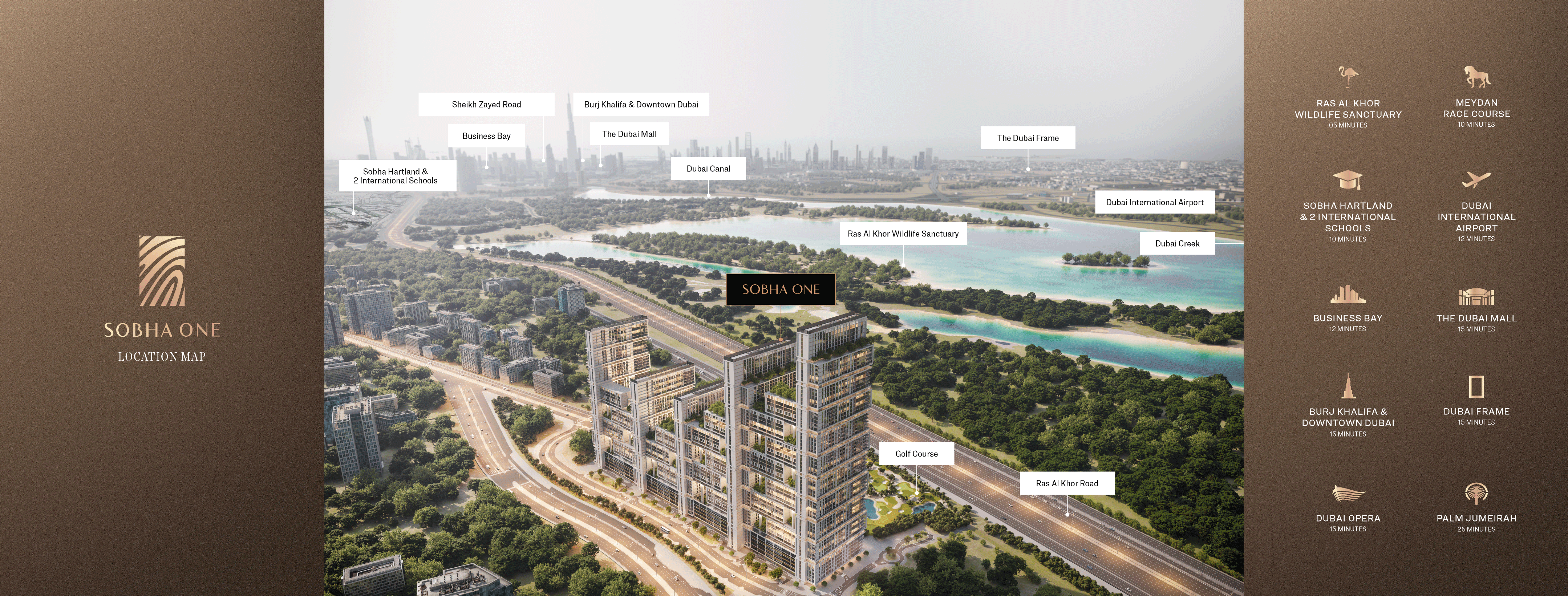 Sobha One Dubai Real Estate